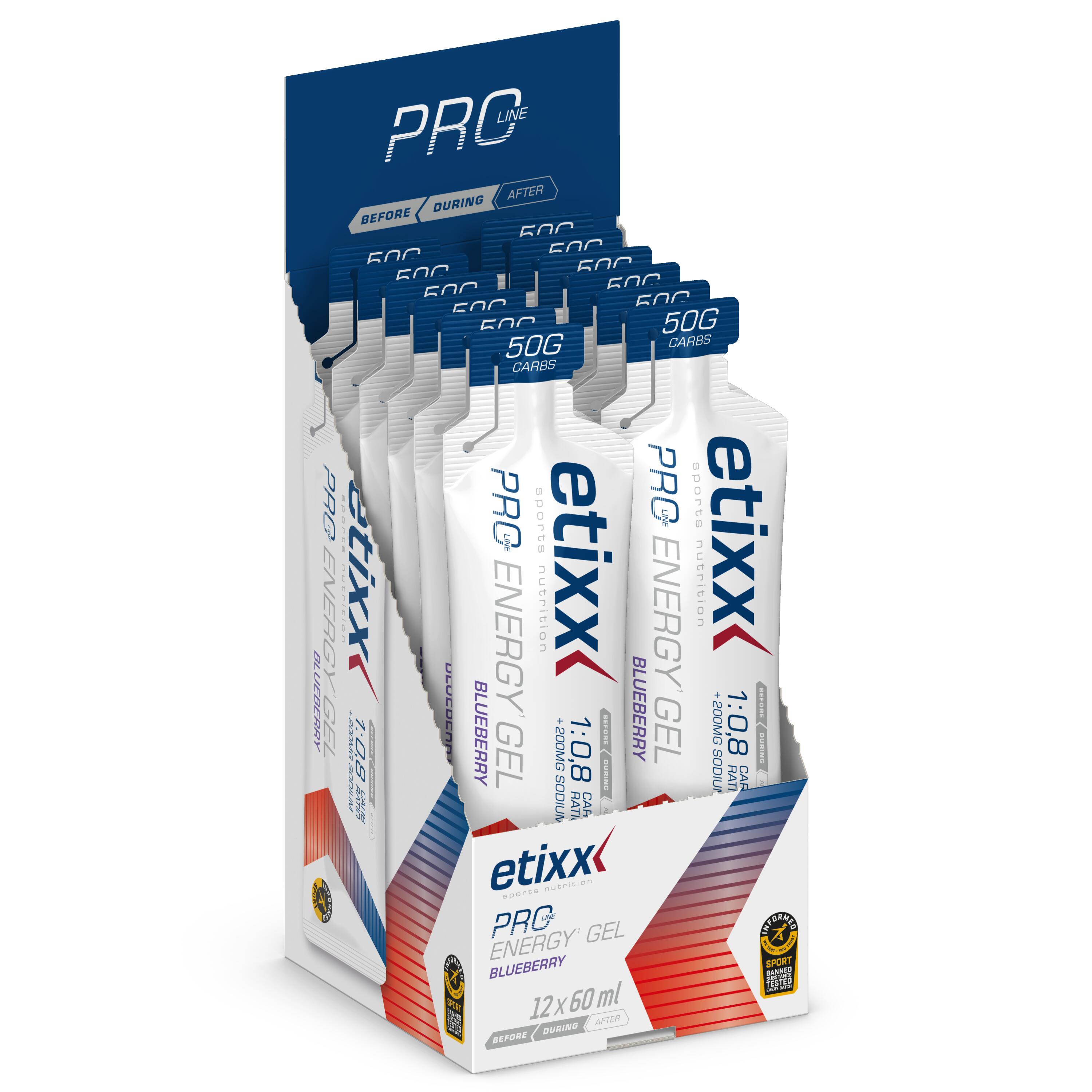 ETIXX picture