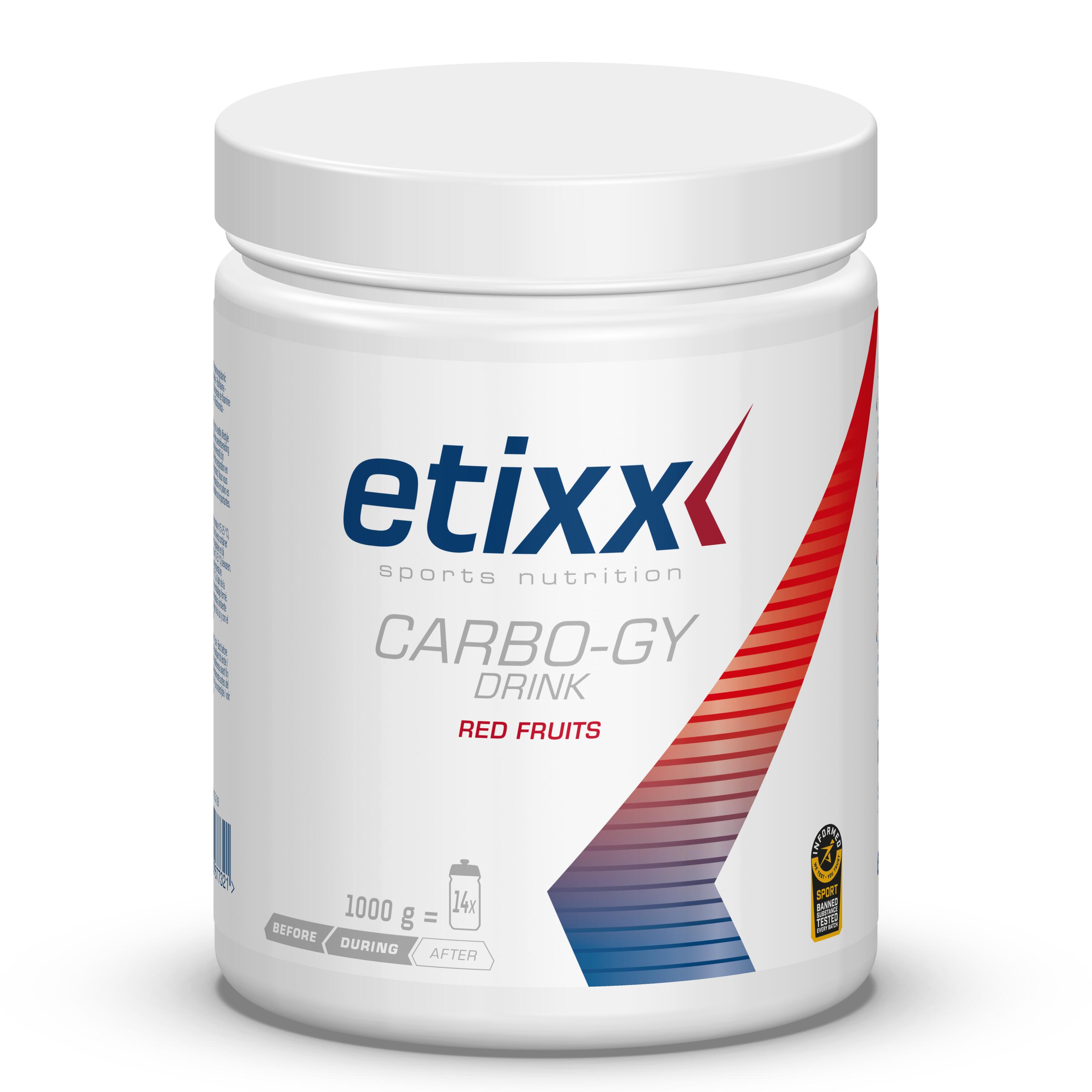 ETIXX picture