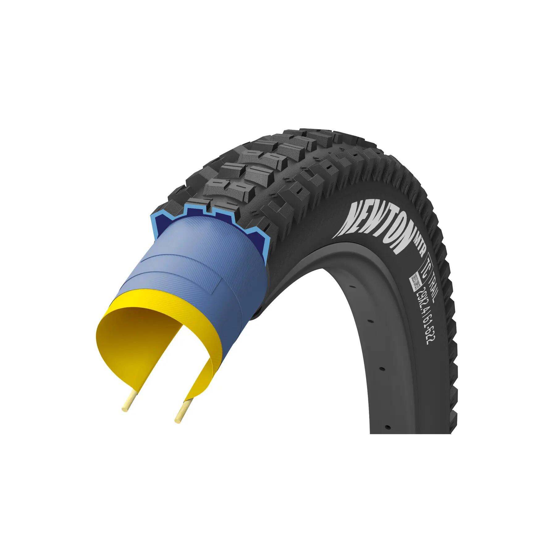 GOODYEAR picture
