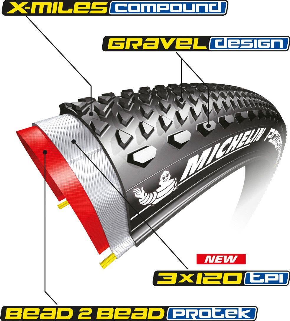 Pneu Gravel Michelin Power Gravel Competition Line 700 mm Tubeless Ready Souple 2/3