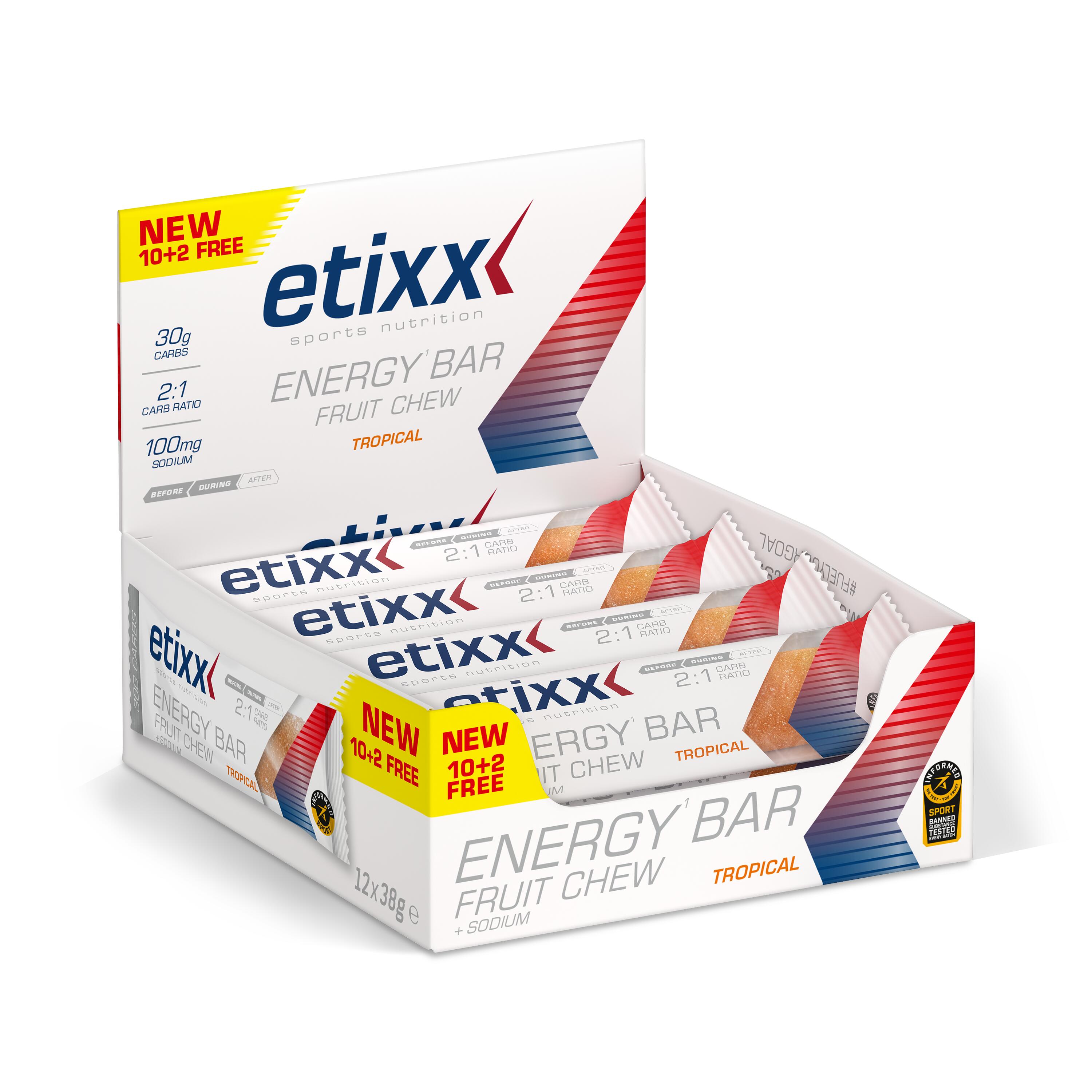 ETIXX picture