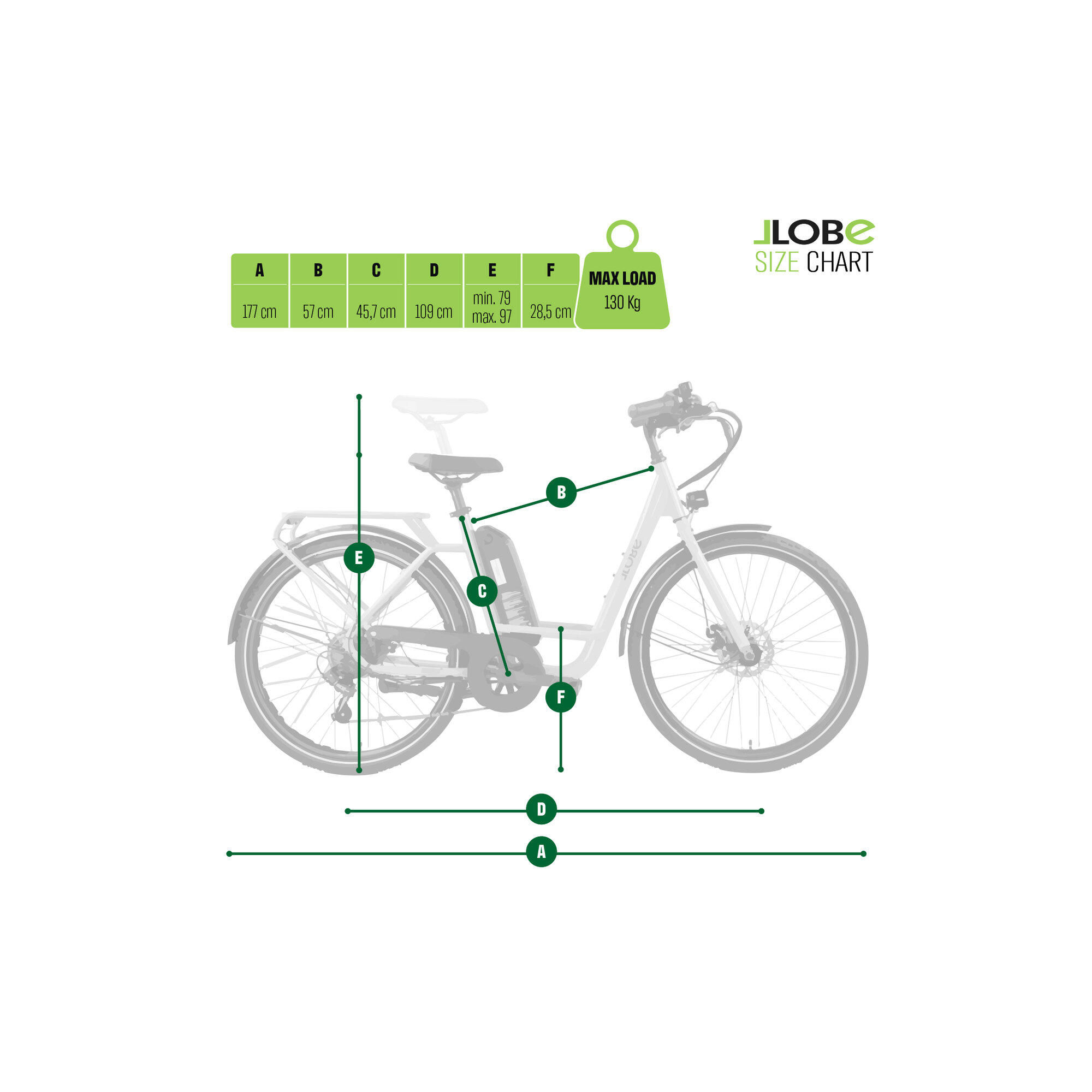 LLOBE City E-Bike 26" TOWN COMPACT. Vert 3/7