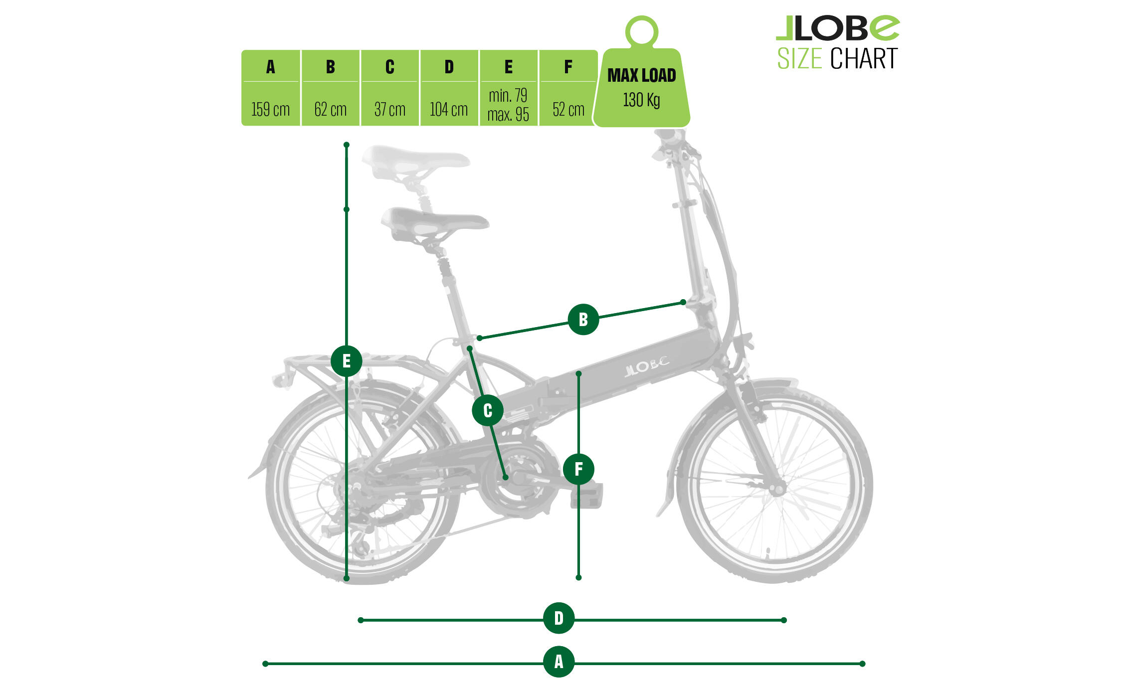 LLOBE Falt E-Bike 20" Plexa 3/7