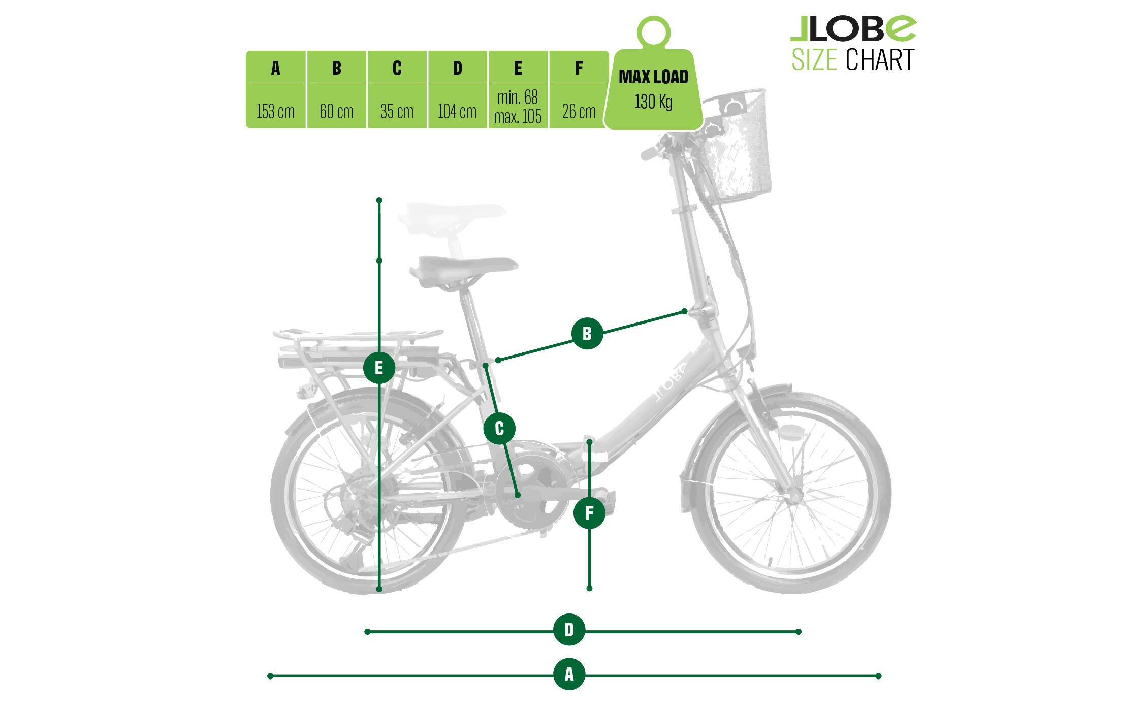 LLOBE Falt E-Bike 20" Agile 3/7