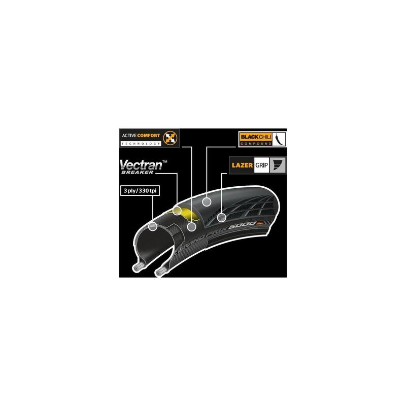 Anvelopa pliabila Grand Prix 5000 - 700x25C - 25-622 – negru transparent