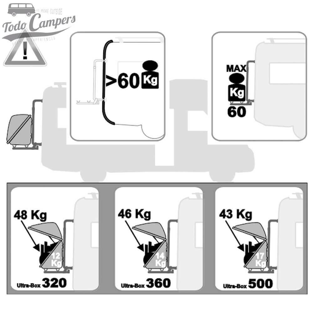 Cofre portaequipajes Fiamma Ultra-Box 360 para portabicicletas de autocaravanas 4/5