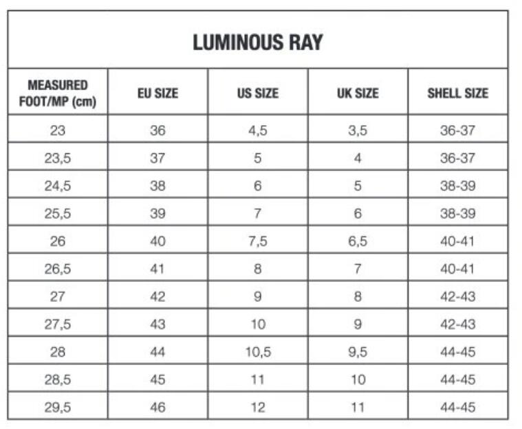 Rolki Luminous Ray Dark 2/7
