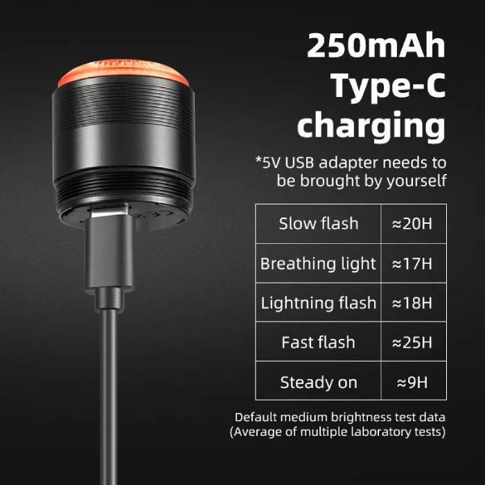 Lampka rowerowa tylna pod siodło ROCKBROS (24720013001) Q5 mini 4/5