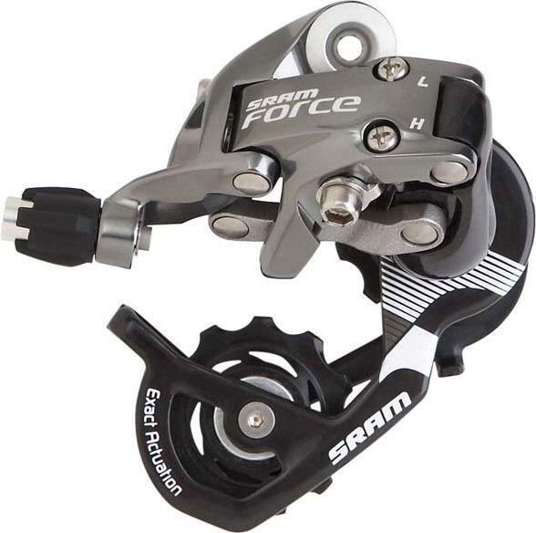 SRAM picture