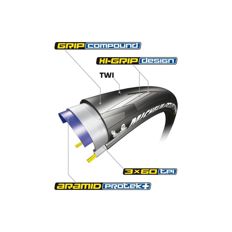 Anvelopă bicicletă Michelin Power All Season 700x28 Rutier Pliabil