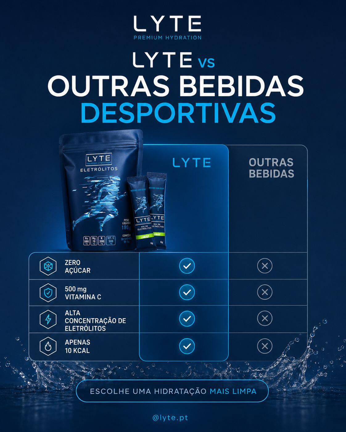 LYTE Eletrólitos Sem Açúcar Manga - 30 Saquetas 3/6