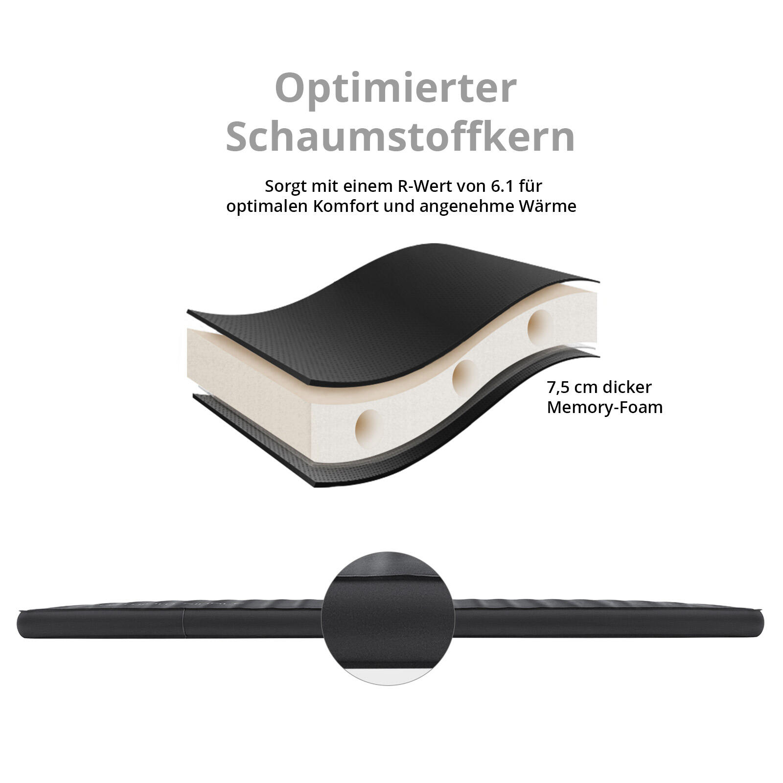 Letto ad aria Premium singolo autogonfiante da Campeggio 7.5 cm 6/7
