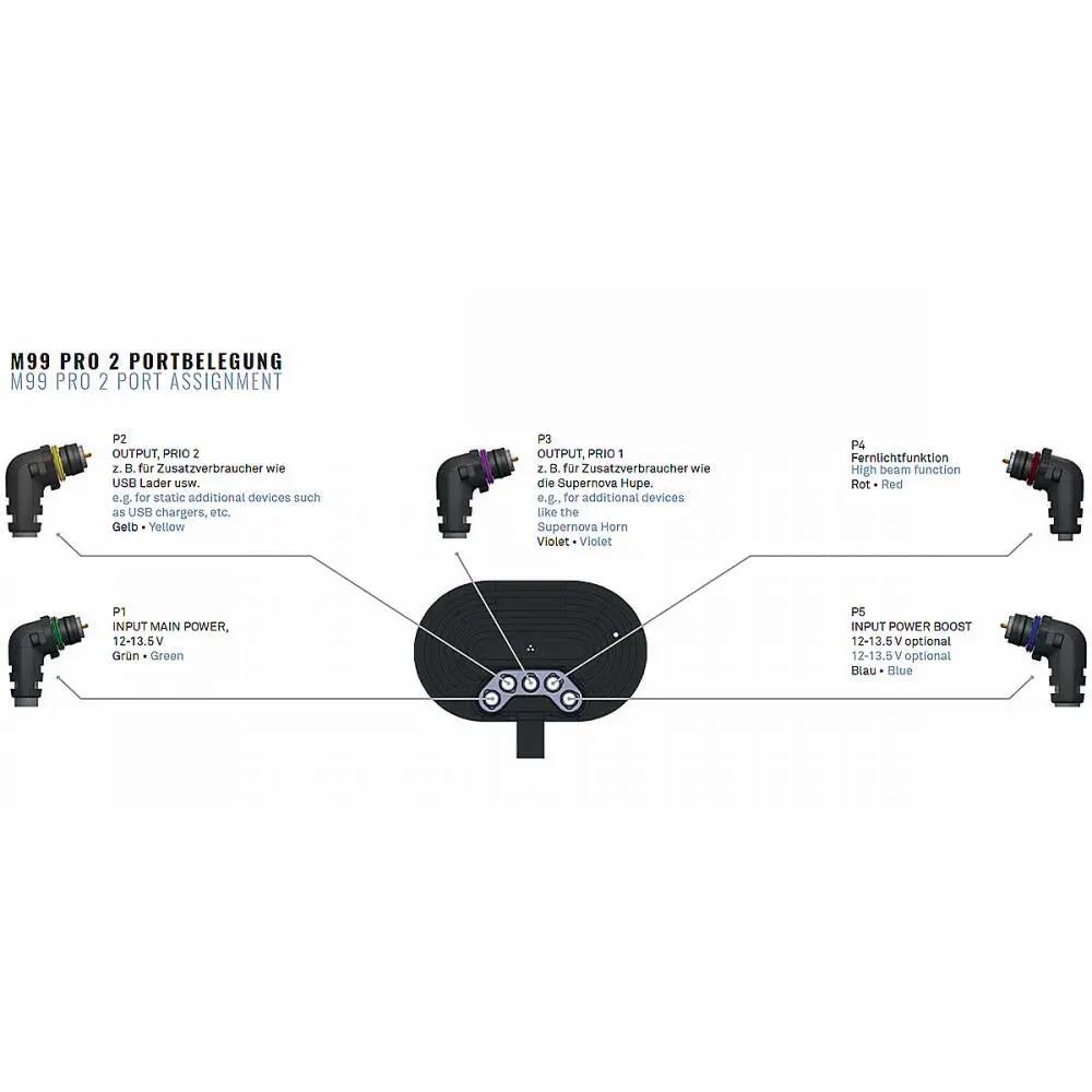 Supernova Power Boost Connector maakt aansluiting van een 2e stroombron mogelijk 2/3