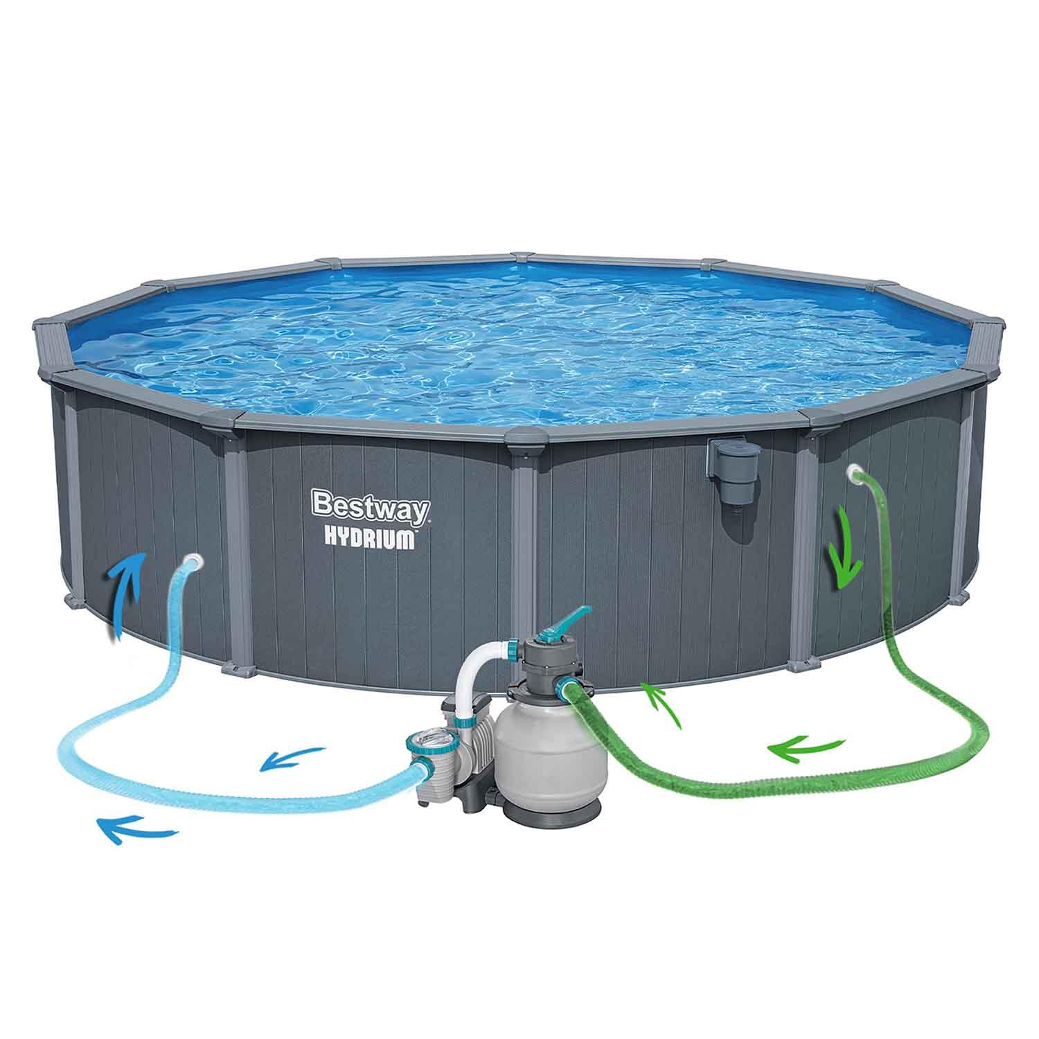 Piscina de aço Bestway Hydrium Ø549 x 132 cm com Filtro de Areia 6.056 l/h 6/7