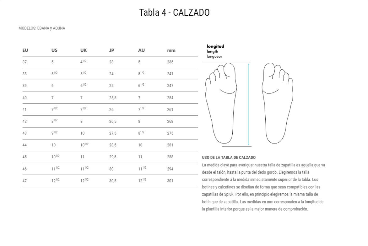 Zapatillas de ciclismo de montaña unisex Ebana Spiuk negro 3/3