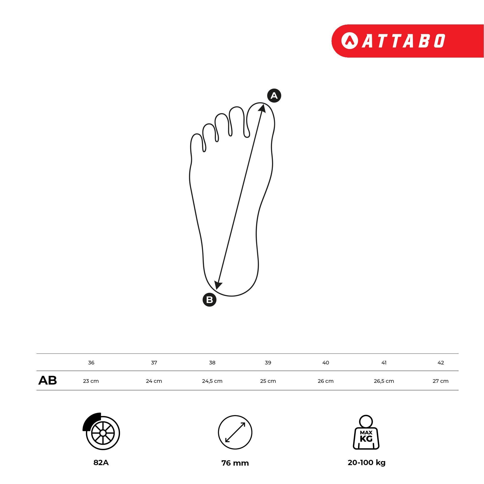 ATTABO Cyclone Damen Rollschuhe 2/7