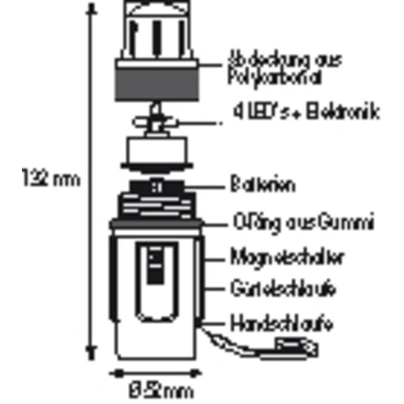 LED flash 2/2