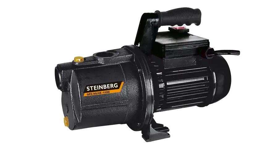 OEM picture