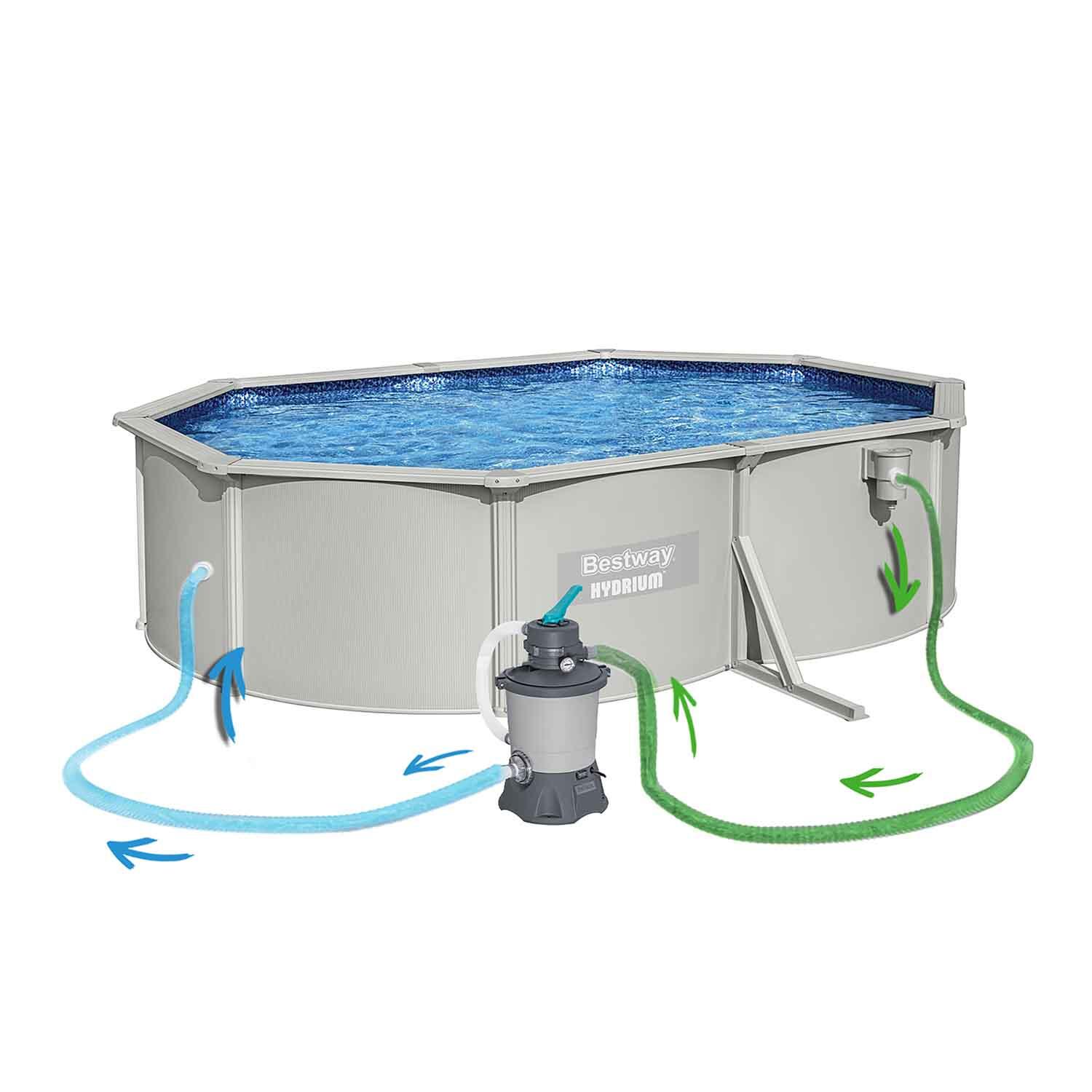 Piscina de Aço Bestway Hydrium  500x366x122 cm Filtro de Areia de 3.596 l/h 6/7