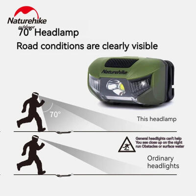 Naturehike Headlamp - 210 lm 4/7