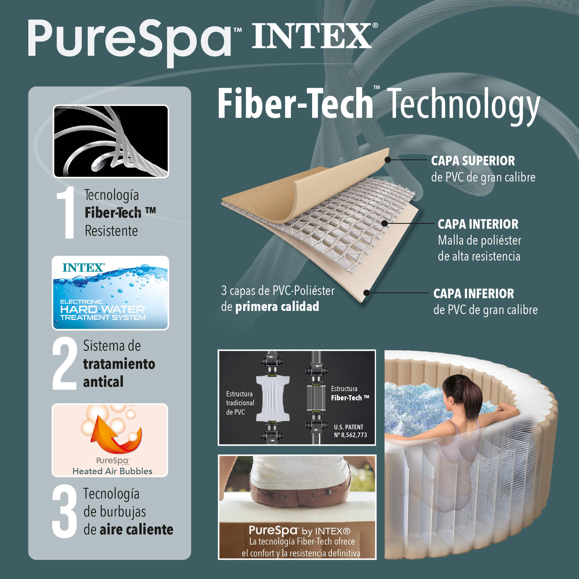 Spa insuflável INTEX Purespa bubbles 6 pessoas 1.098 litros 6/7