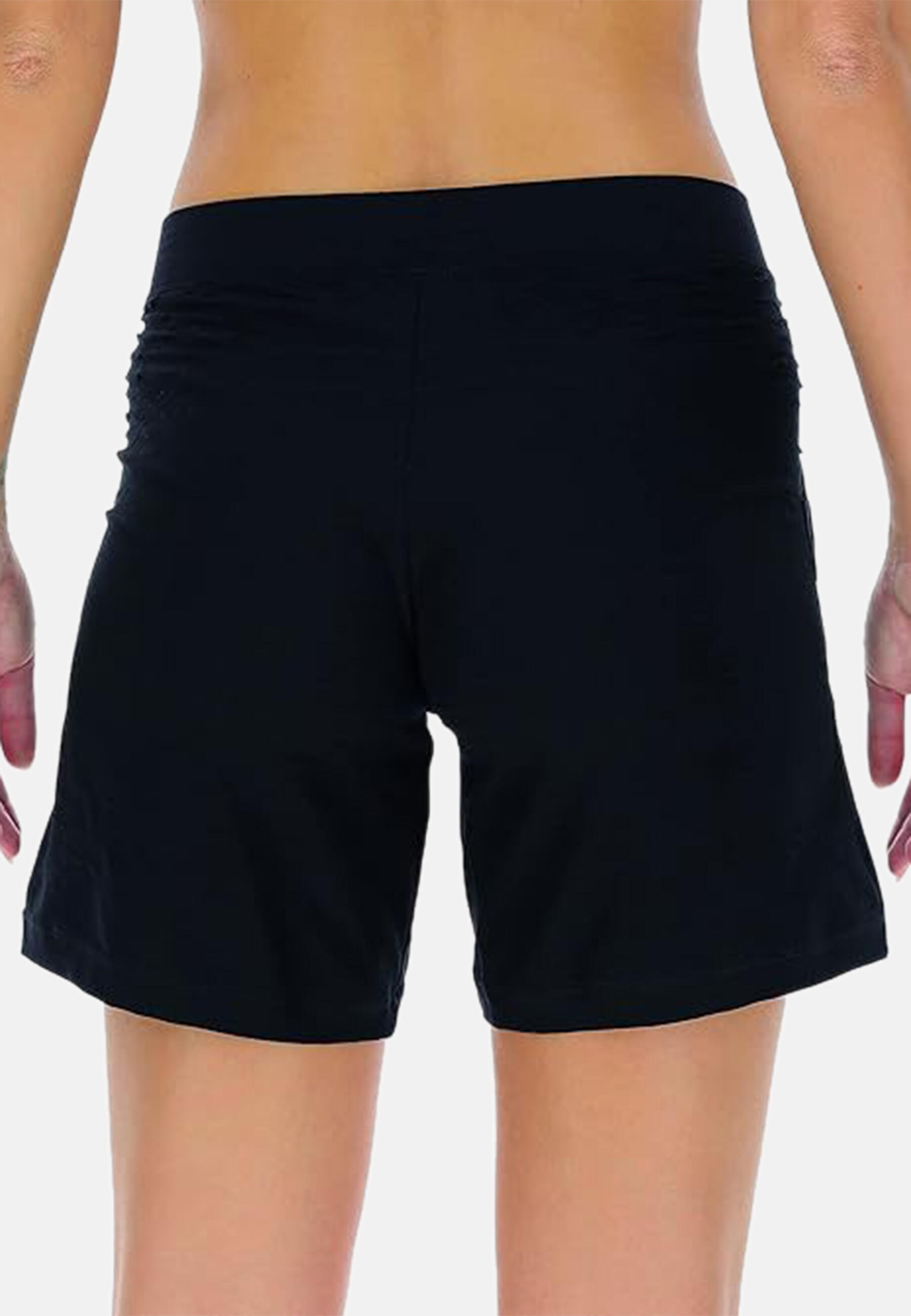 Run Fit Shorts 2/4