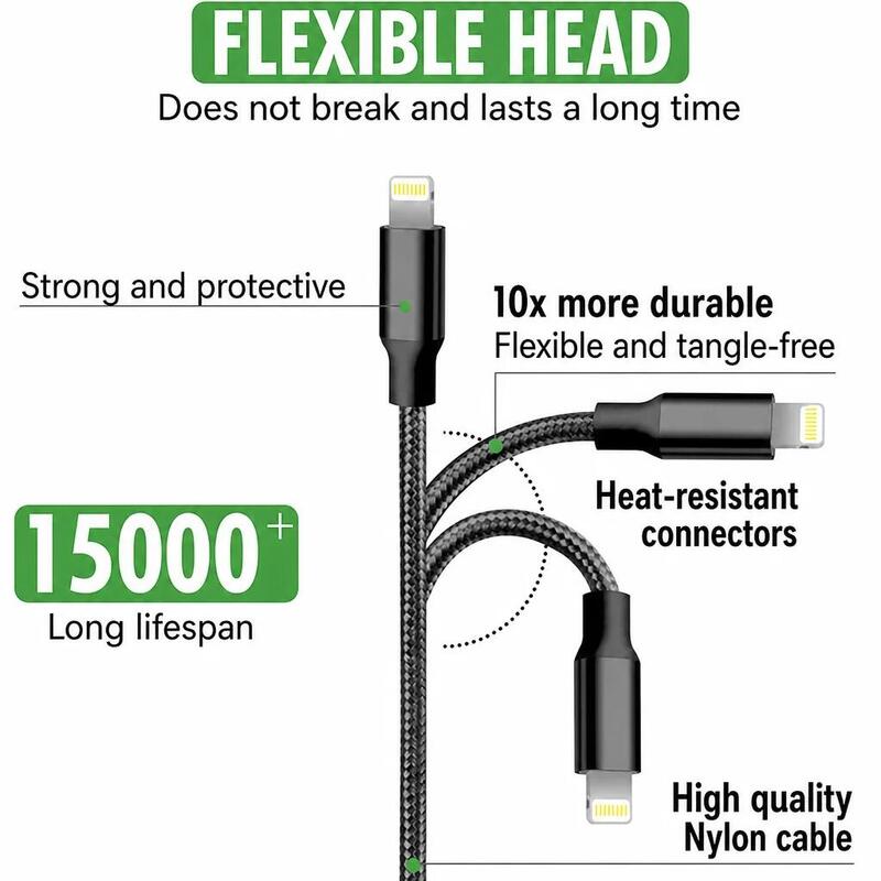 Cablu USB-A la Lightning – Încărcare și date