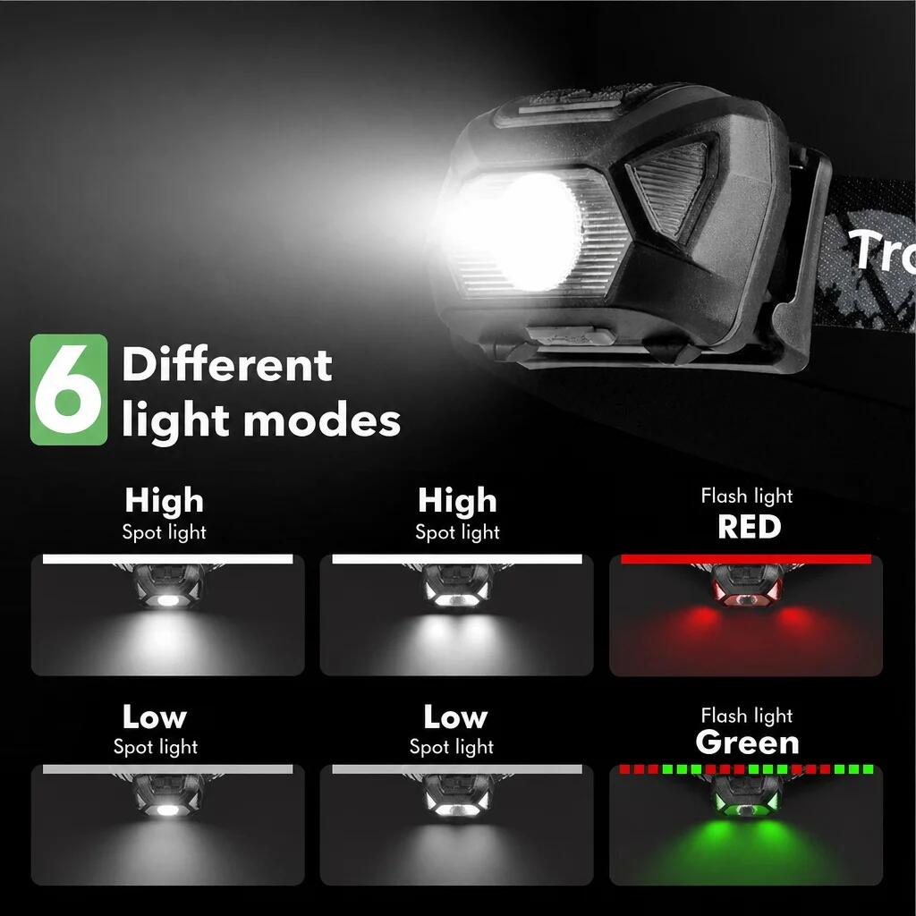 Oplaadbare Hoofdlamp – LED Hoofdlamp & USB-C 3/7