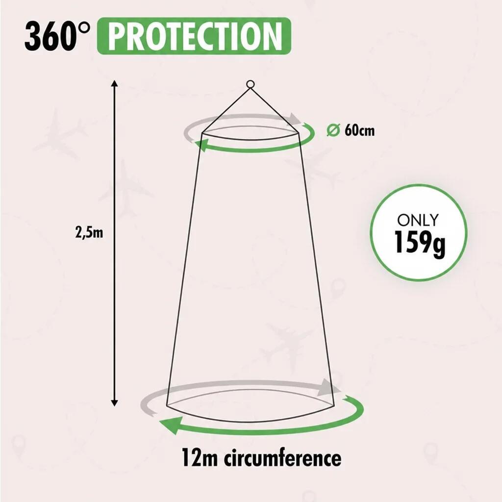 Klampnet XL – Moustiquaire pour lit ou camping 6/7