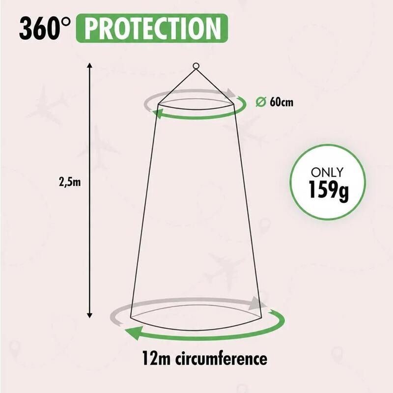 Klampnet XL – Plasă de țânțari pentru pat sau camping