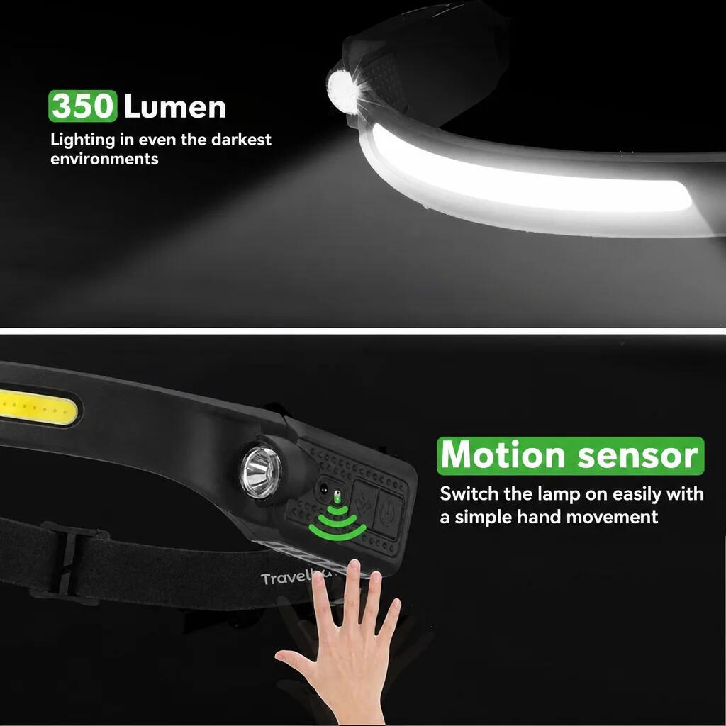 Lanterna de cabeça recarregável – Lanterna de cabeça LED com sensor de movimento 3/7