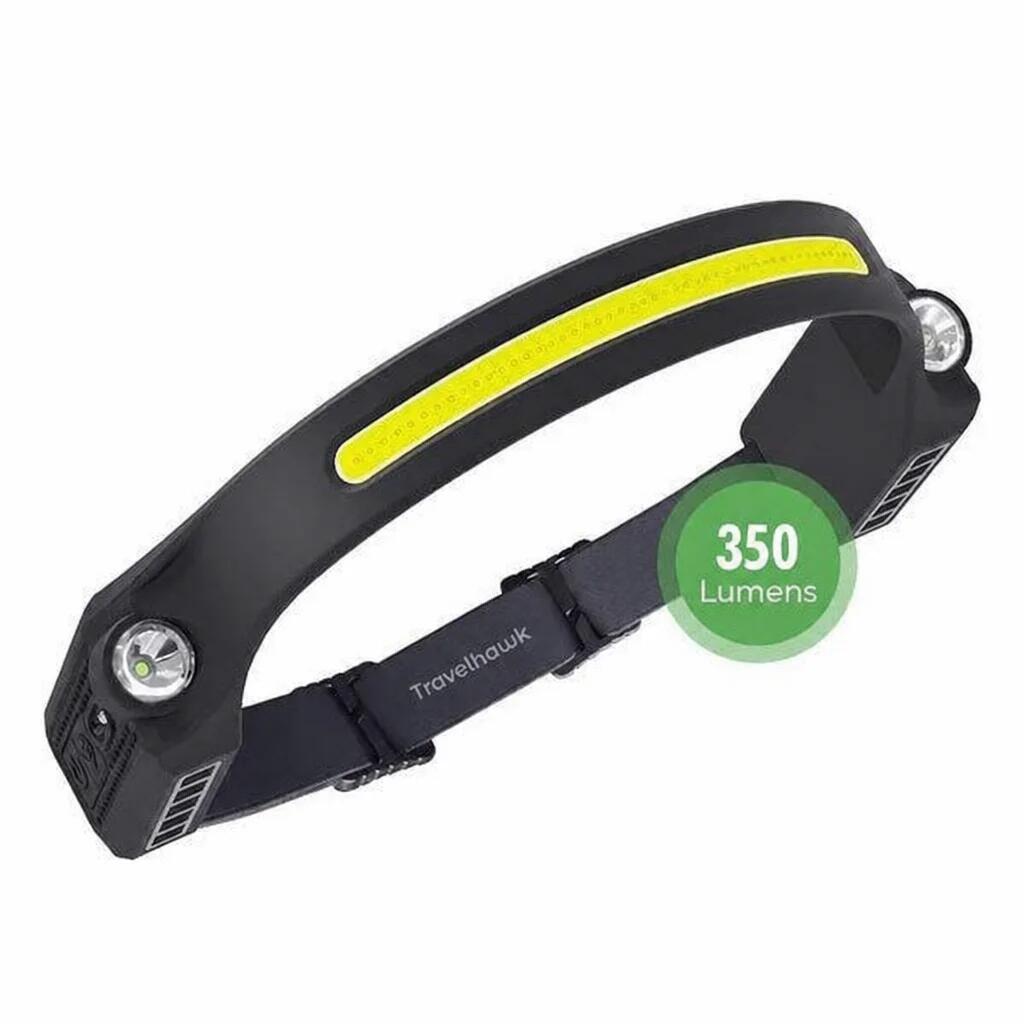 Lanterna de cabeça recarregável – Lanterna de cabeça LED com sensor de movimento 2/7