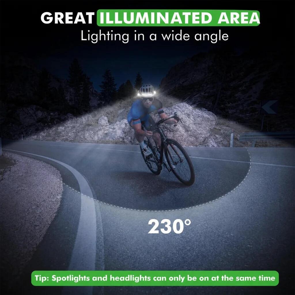 Lanterna de cabeça recarregável – Lanterna de cabeça LED com sensor de movimento 7/7
