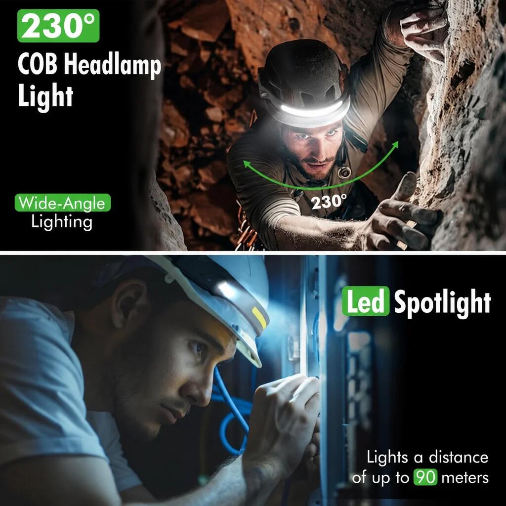 Lanterna de cabeça recarregável – Lanterna de cabeça LED com sensor de movimento 4/7