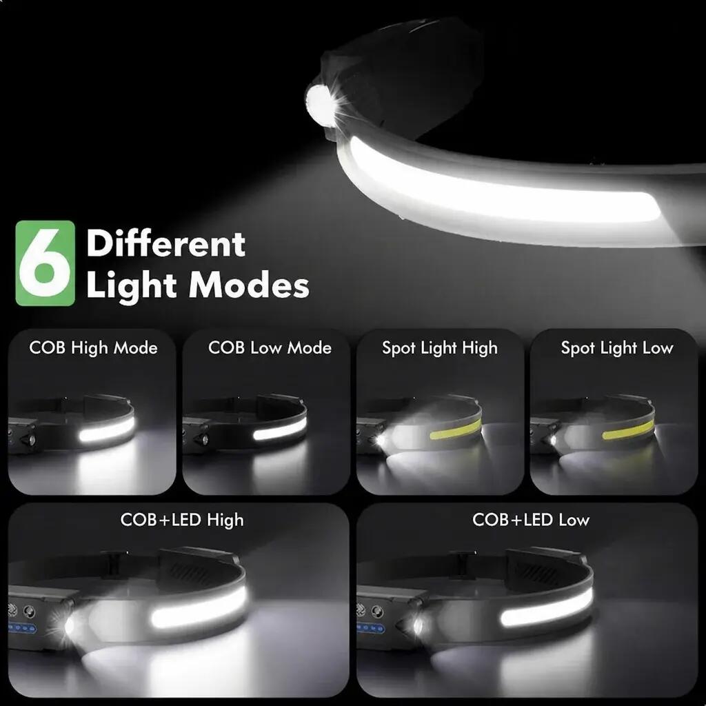 Lanterna de cabeça recarregável – Lanterna de cabeça LED com sensor de movimento 6/7
