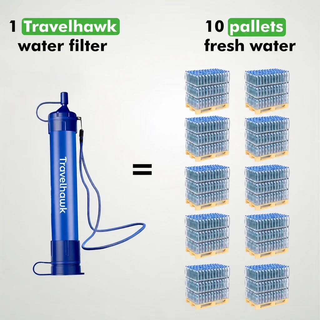 Filtre à eau 4000L – Filtre à eau portable pour l'extérieur et la survie 6/7
