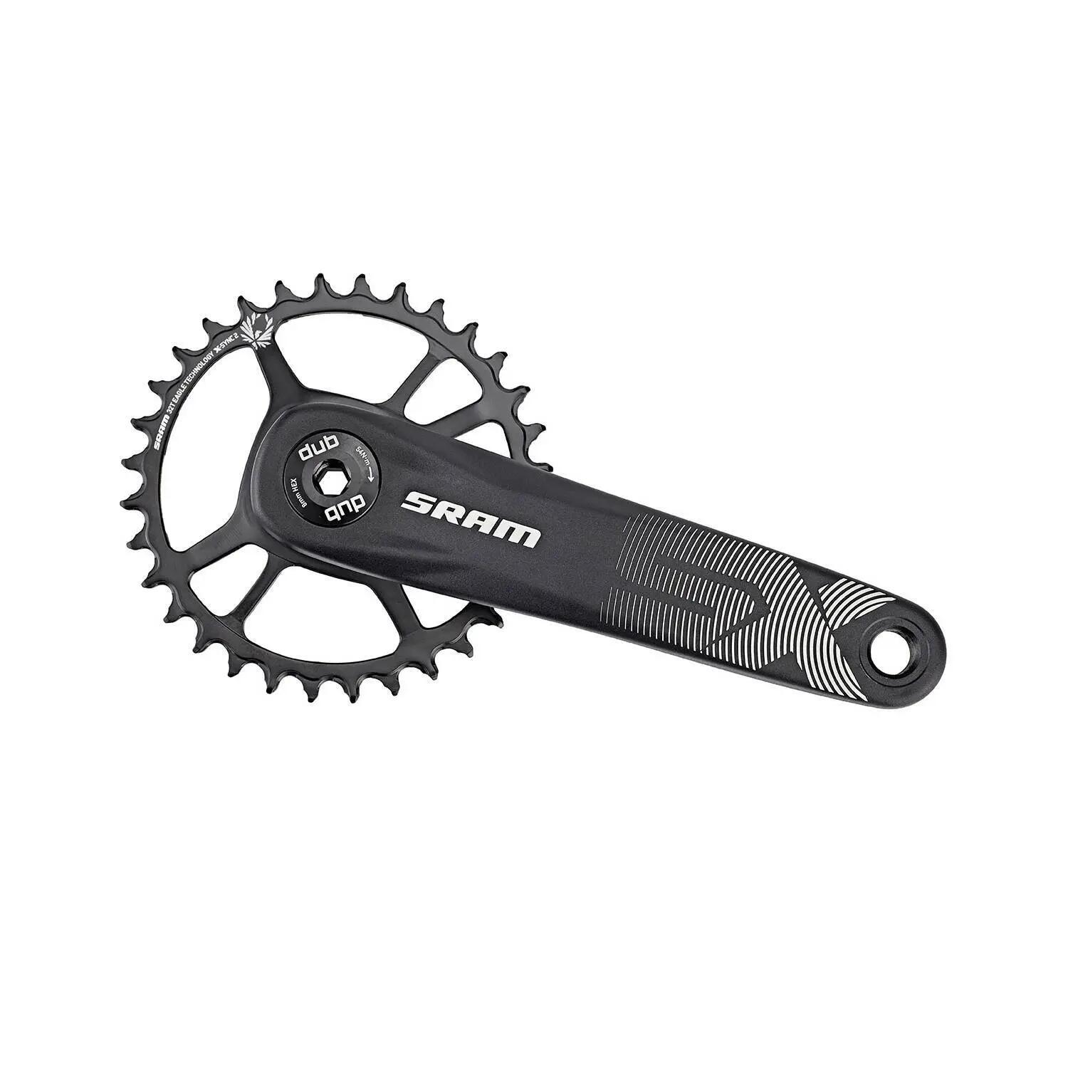 SRAM picture