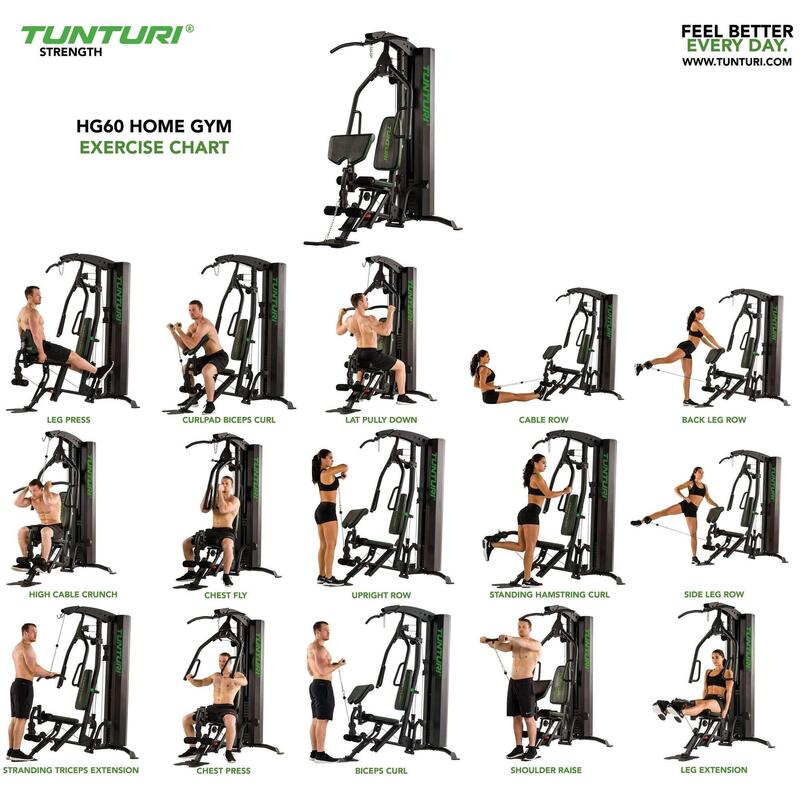 Aparat Multifunctional Tunturi HG60 Home Gym- Reglabil, Stiva 70Kg