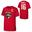 OUTERSTUFF Flat N&N NHL Junior tricou