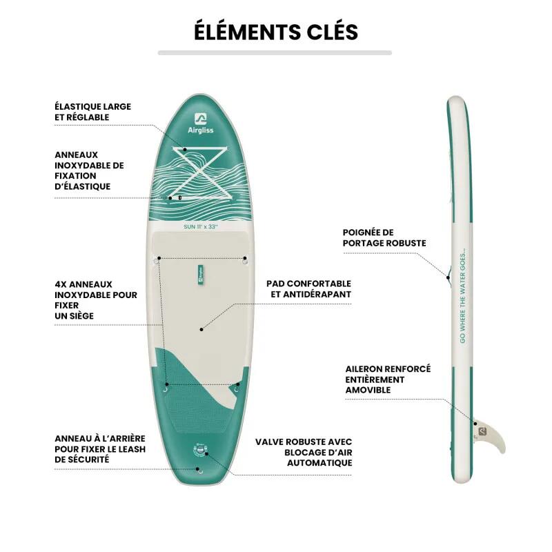 SUP Gonflable 11′ (335×81×15 Cm) – Stable, Noir Et Jaune, Charge 165 Kg, Pour Yoga, Pêche Et Croisière