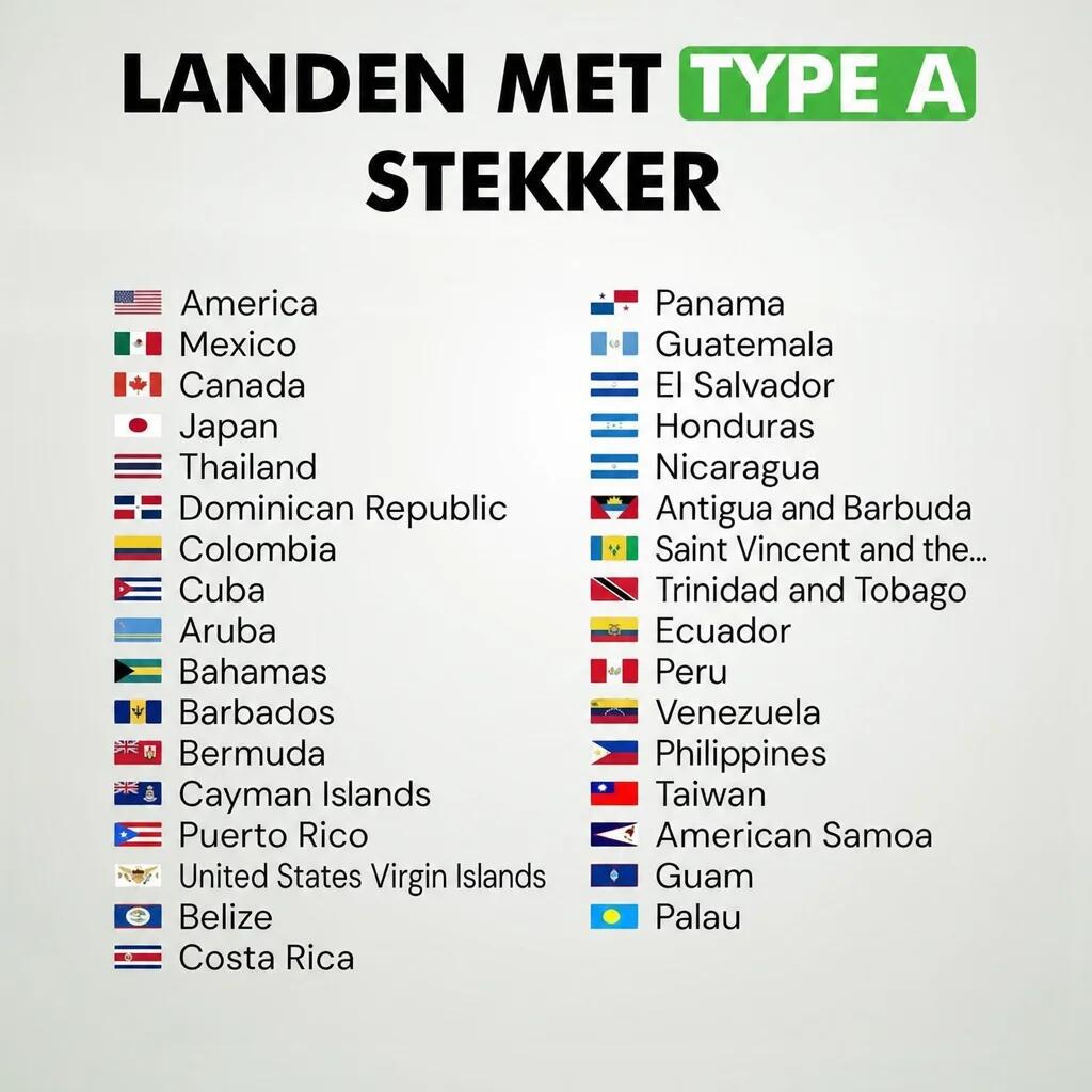 Adaptador de viagem internacional universal com tomada universal – Preto 3/7