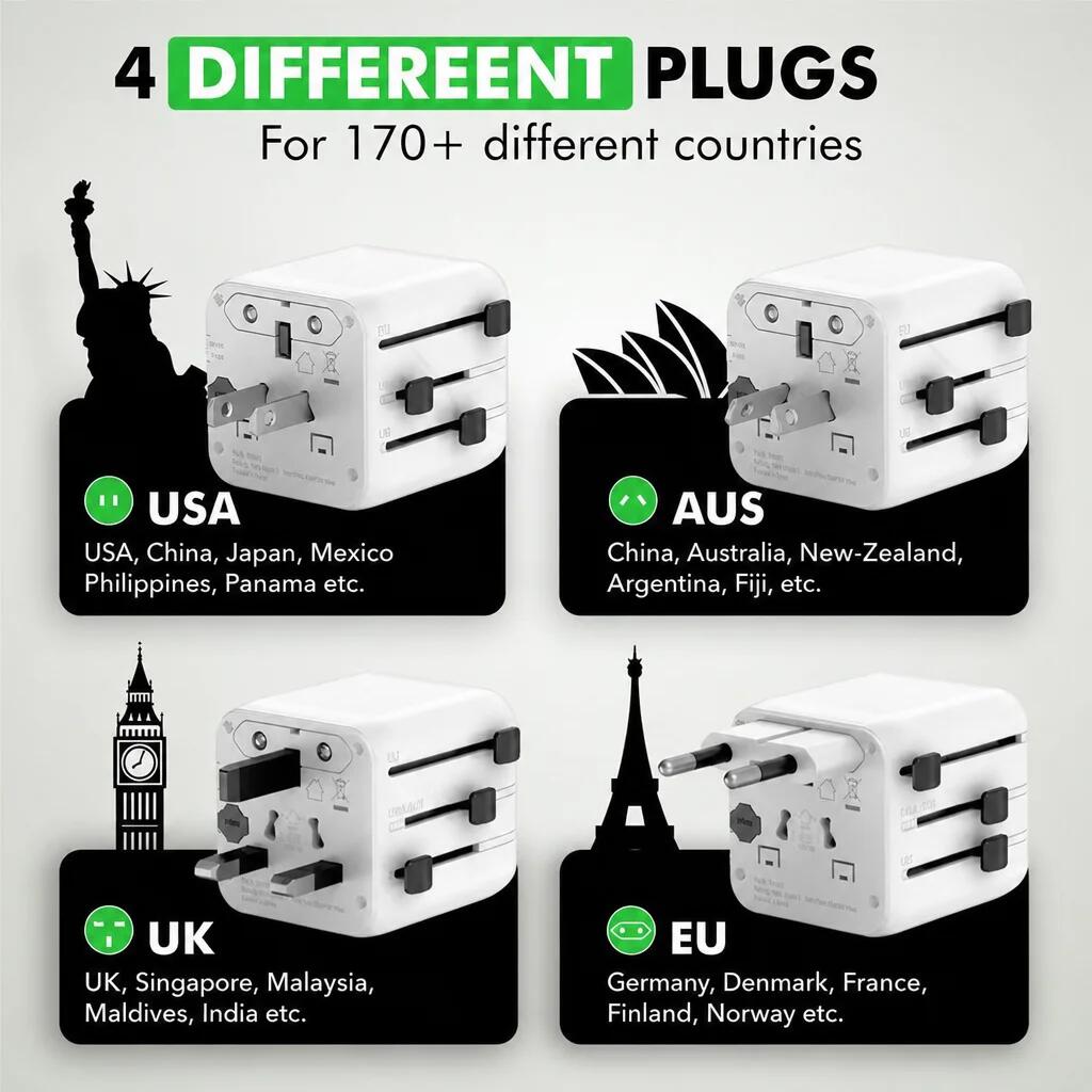 Reisestecker – England/UK-Adapter – Weiß 2/7