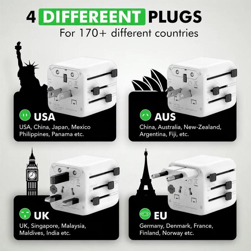 Adaptor universal pentru lume