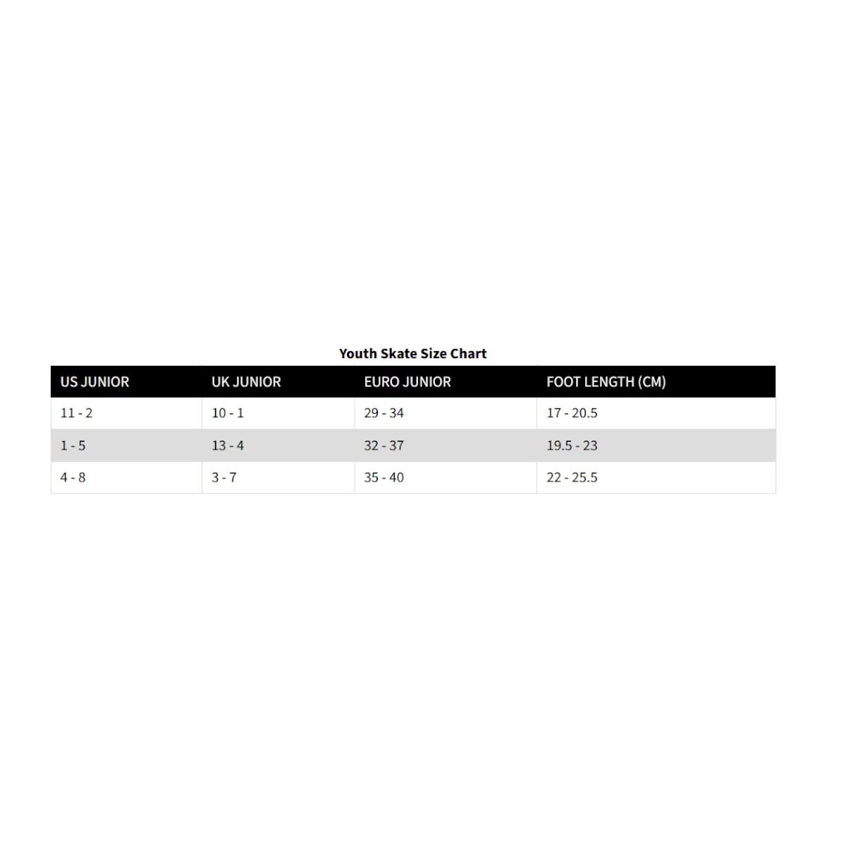 Rolki K2 Splash Multi Junior 2/7