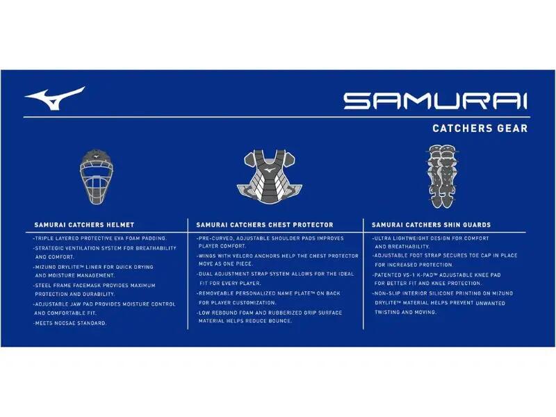 Mizuno Samurai Mens Box Set - 16 Color Navy/Red 4/4
