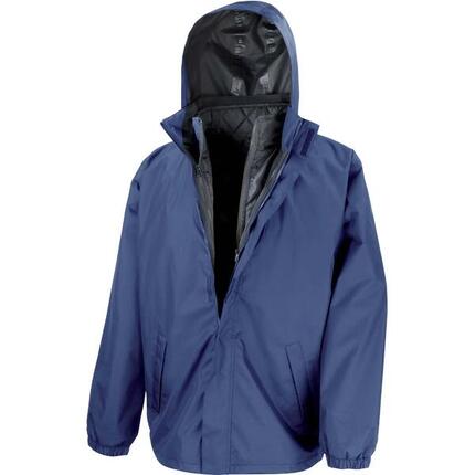 Parka Result Core