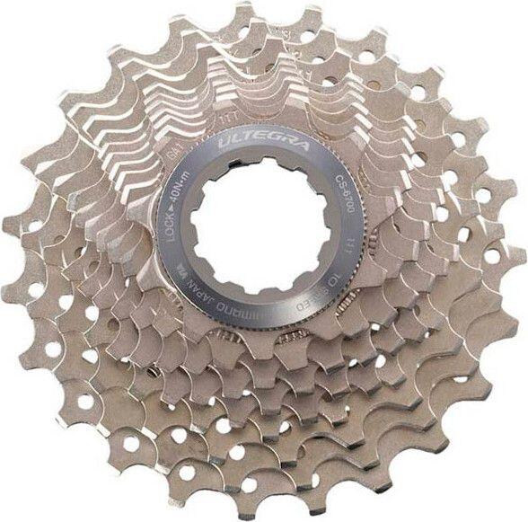 SHIMANO picture