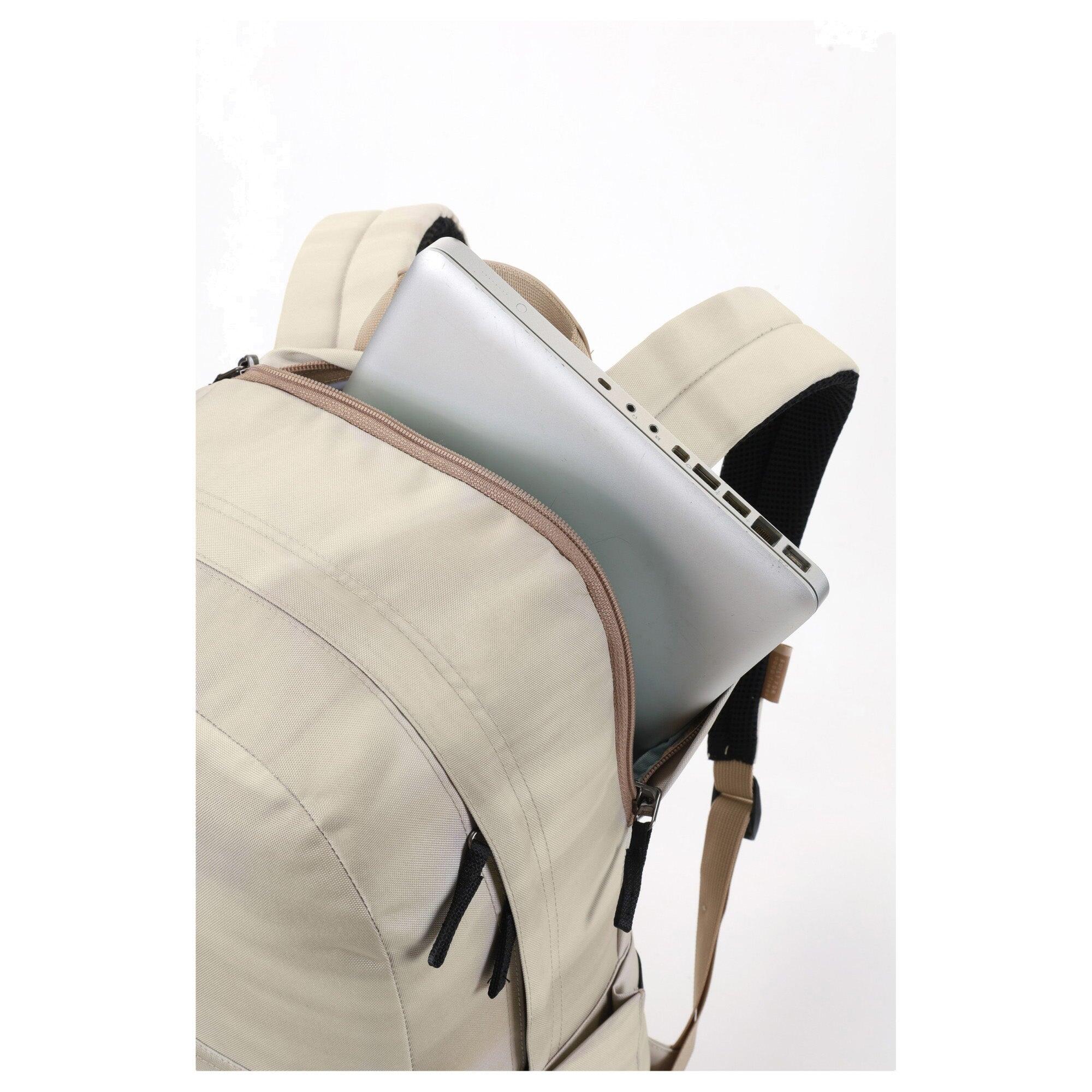 Nitro Urban Plus - Laptoprucksack 15" 46 cm 6/7