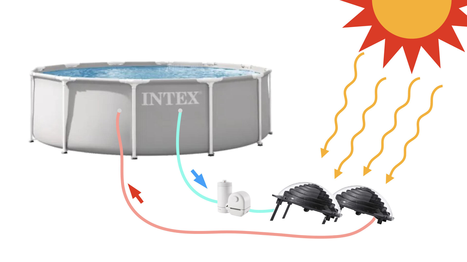 Ø 478 x 124 cm Intex Graphite Panel COMFORT zwembad set – rond 4/5