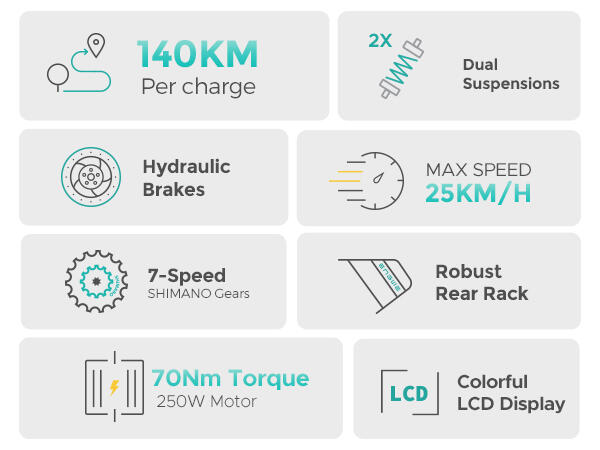 ENGWE E26: Das ultimative City-E-Bike mit Fatbike-Reifen 6/7